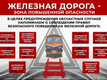 Безопасность на транспорте (Железнодорожный транспорт).